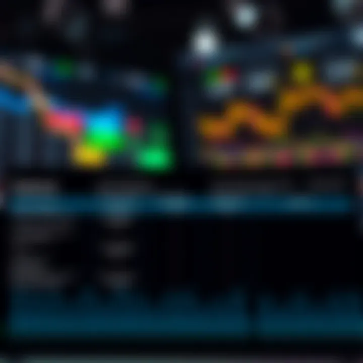 Graphical comparison of features among leading trading applications highlighting usability and key attributes