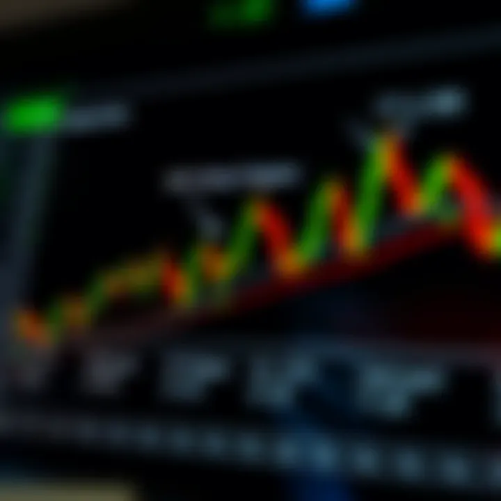 Diagram of multiple candlestick formations highlighting common patterns used to analyze price movements in stock trading