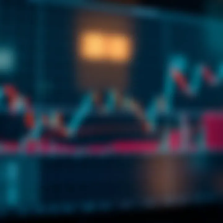 Graph showing distinct new technical chart patterns with trend lines and candlesticks
