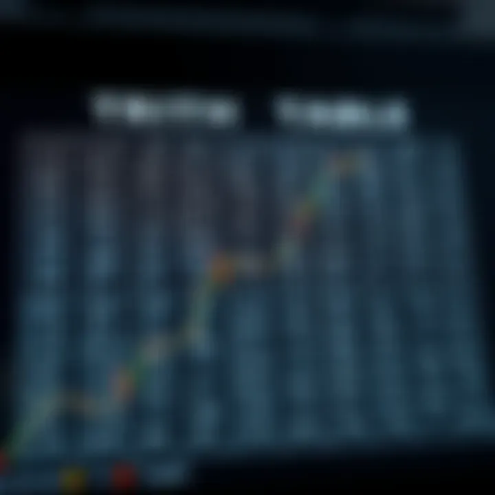 Truth table illustrating the relationship between octal inputs and their corresponding binary outputs for an encoder