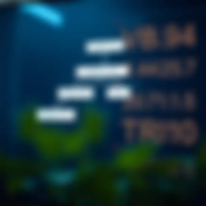 Flowchart depicting the algorithmic steps used to construct an optimal binary search tree for efficient data retrieval