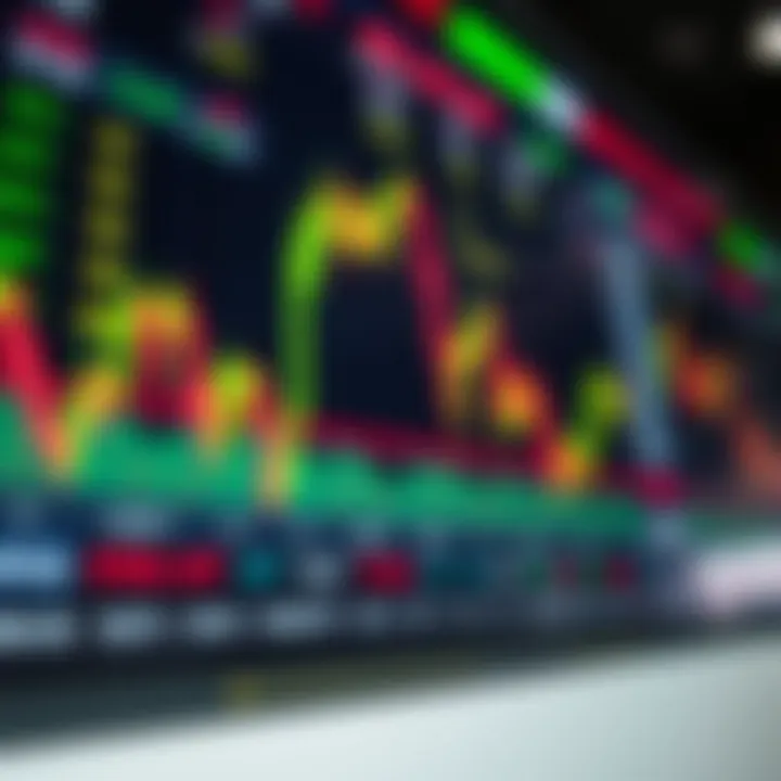 Real-time stock market charts displaying intraday price movements and trading volumes