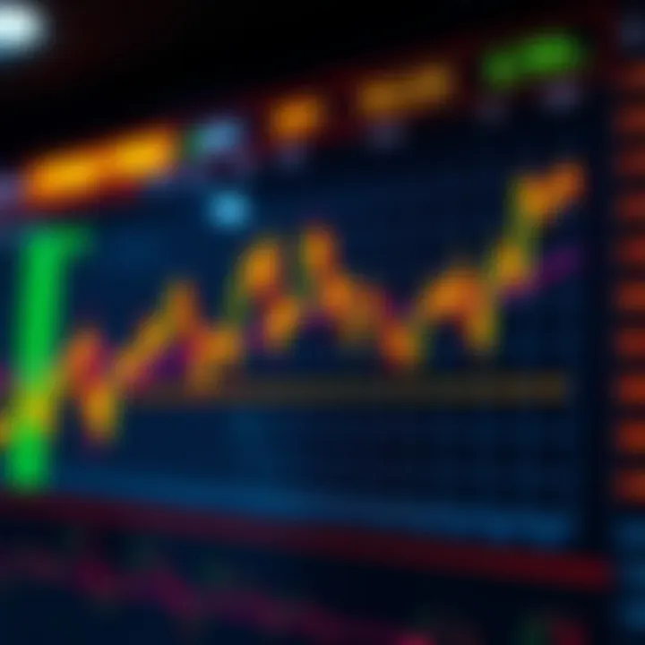 Graph showing stock price fluctuations highlighting volatility in intraday trading