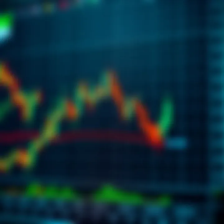 Illustration of a Bank Nifty candlestick chart displaying common bullish and bearish reversal patterns used in trading analysis
