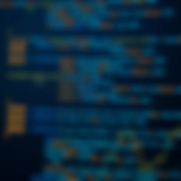 Boundary Traversal Algorithm Implementation Code snippet demonstrating efficient implementation of boundary traversal algorithm in a binary tree