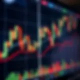 Candlestick chart displaying various bullish and bearish patterns on a financial trading graph