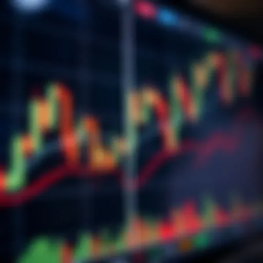 Candlestick chart displaying various bullish and bearish patterns on a financial trading graph