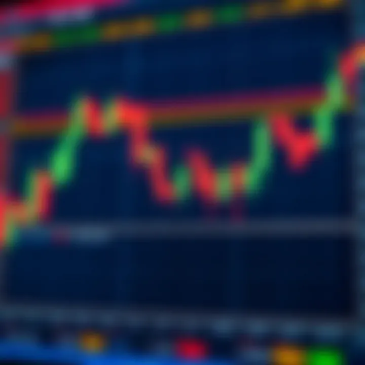 Common Candlestick Formations for Technical Trading Visual guide of common candlestick formations used in technical analysis for trading decisions
