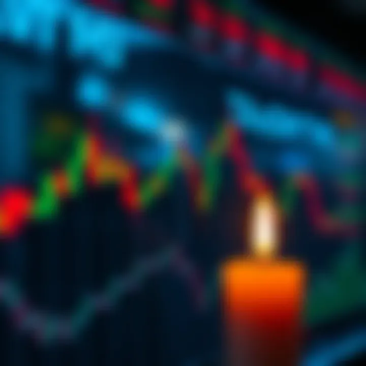 Understanding Candlestick Chart Patterns in Hindi Understanding Candlestick Chart Patterns in Hindi