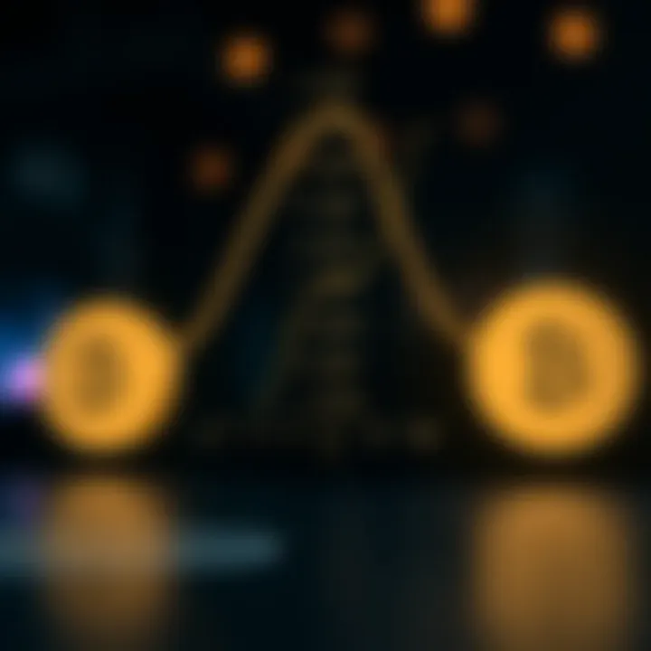 Graph showing binary search dividing a sorted list to find a target value