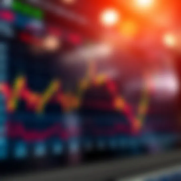 Graph showing fluctuating stock prices during intraday trading