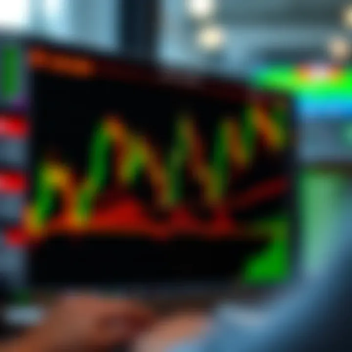 Chart illustrating bullish and bearish candlestick patterns used to predict market trends