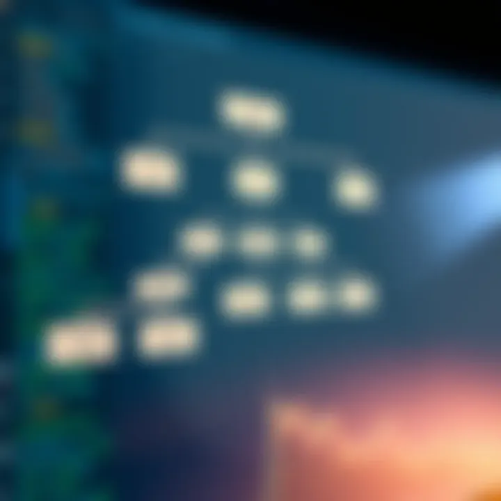 Flowchart showing the method to extract the left view of a binary tree using traversal techniques