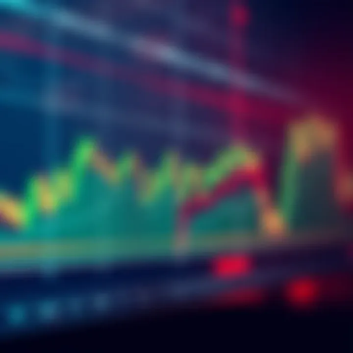 Graph showing ascending and descending live chart patterns indicating trend changes