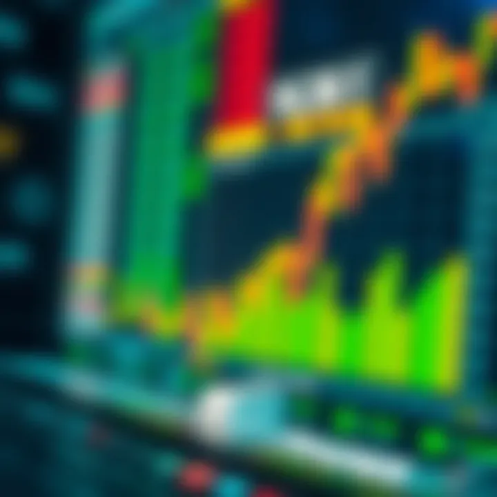Visual representation of margin requirements impacting intraday trading decisions