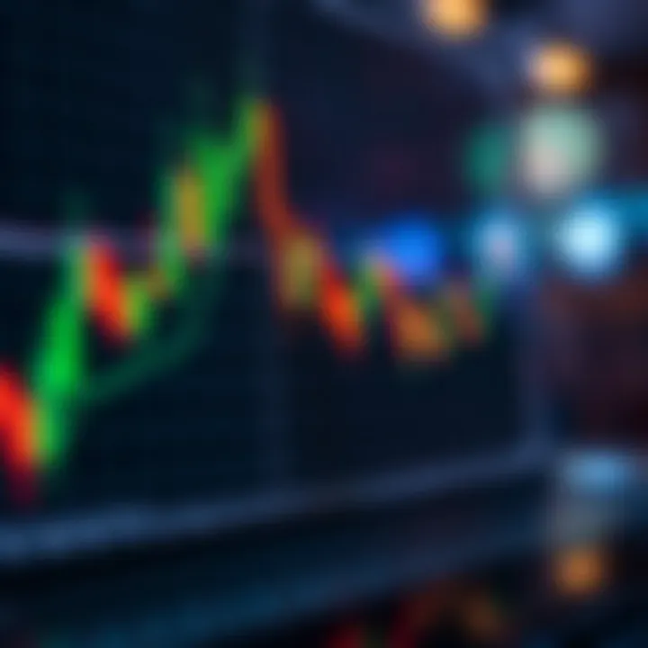 Chart illustrating basic candlestick patterns such as bullish and bearish formations