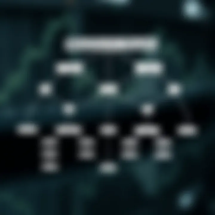 Diagram of a binary tree showing nodes with varying depths illustrating maximum depth concept