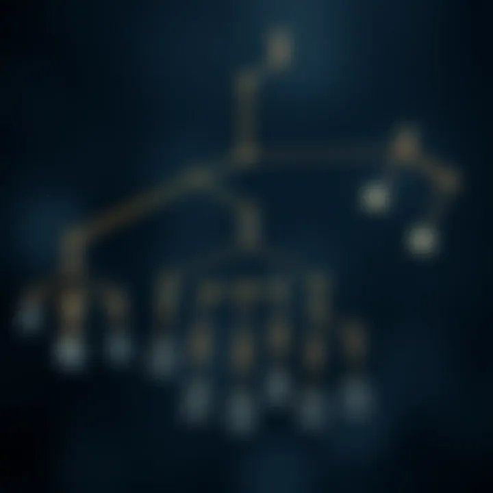 Diagram of a binary tree showing nodes and branching structure