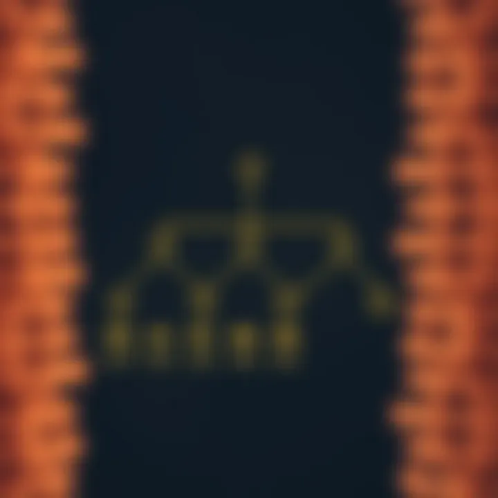 Diagram illustrating the structure of a binary tree with nodes and branches indicating maximum depth