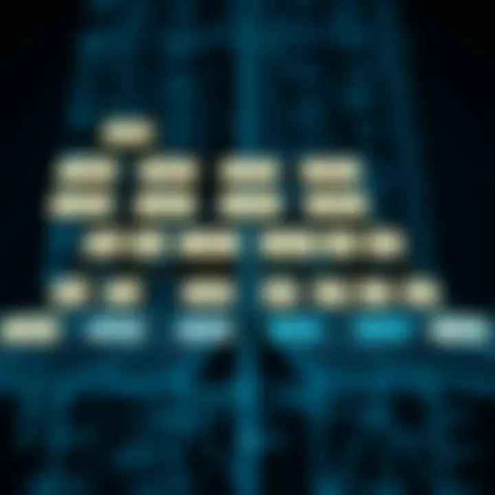 Flowchart showing algorithms used to calculate the height of a binary tree with example nodes