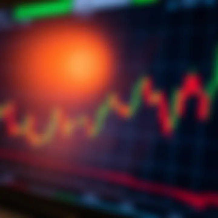 Understanding Money in Forex Trading