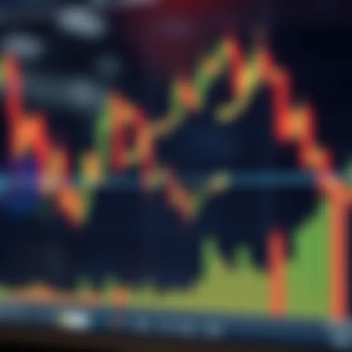 Illustration of a bullish cup and handle chart pattern indicating potential upward market movement