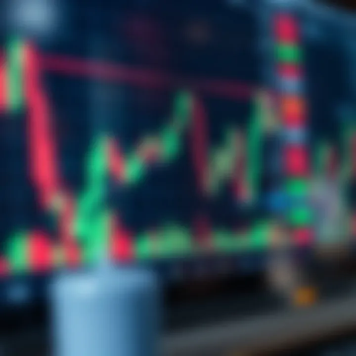 Chart showing various candlestick patterns used in technical trading analysis