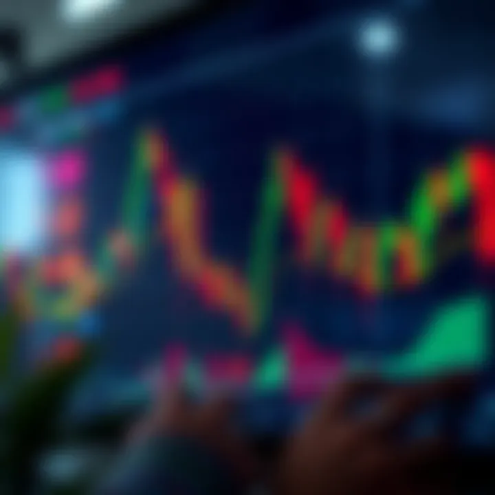 Visual representation of bearish chart patterns in Nifty with indicators of potential downward market movements