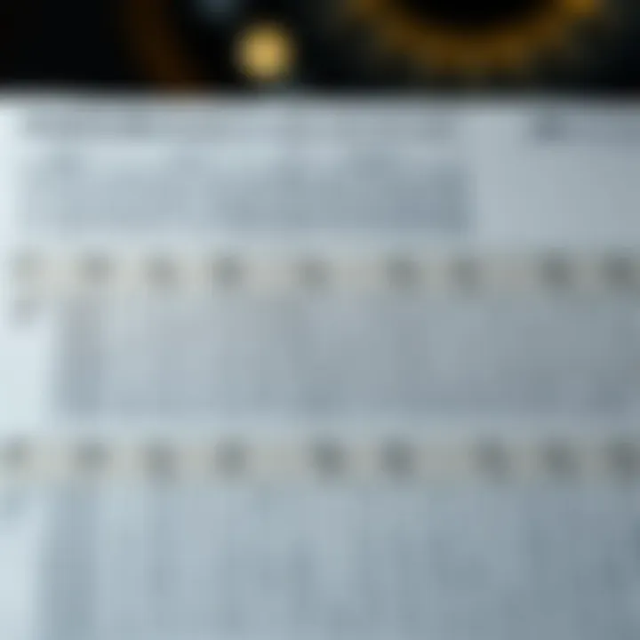 Chart illustrating the conversion relationships between octal digits and their binary equivalents