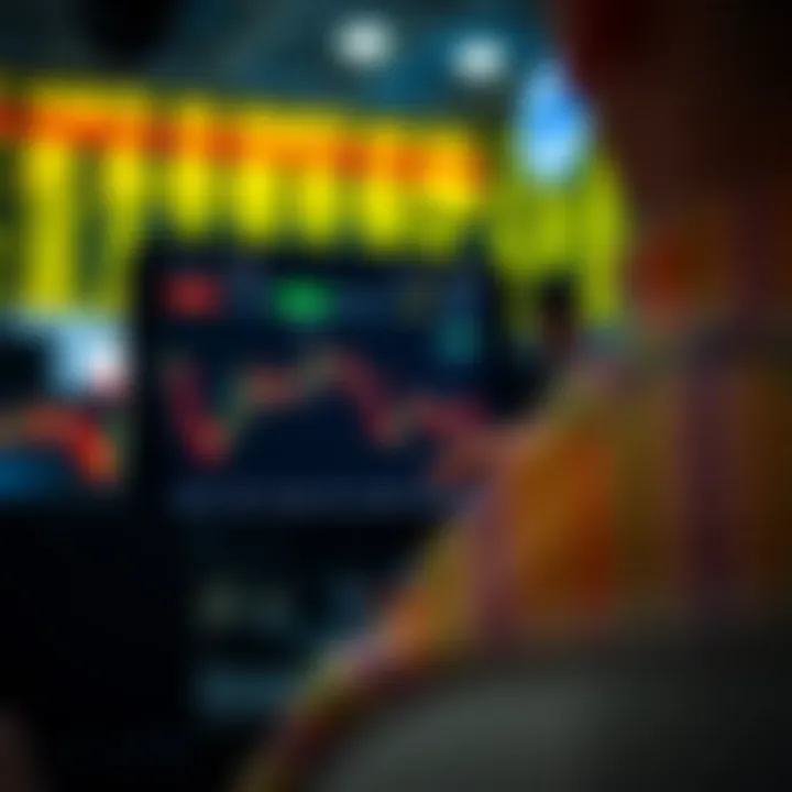 User interface of a trading application showing stock market charts and trading options