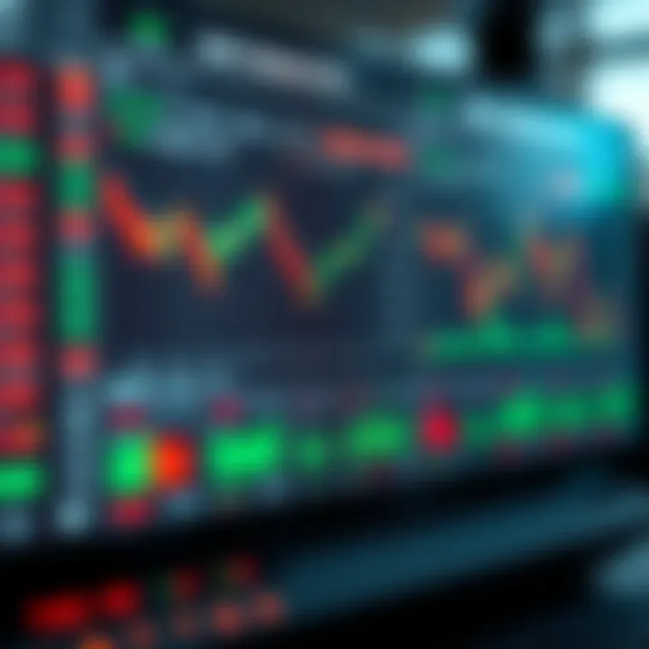 Virtual stock trading platform interface showing charts and simulated trade options