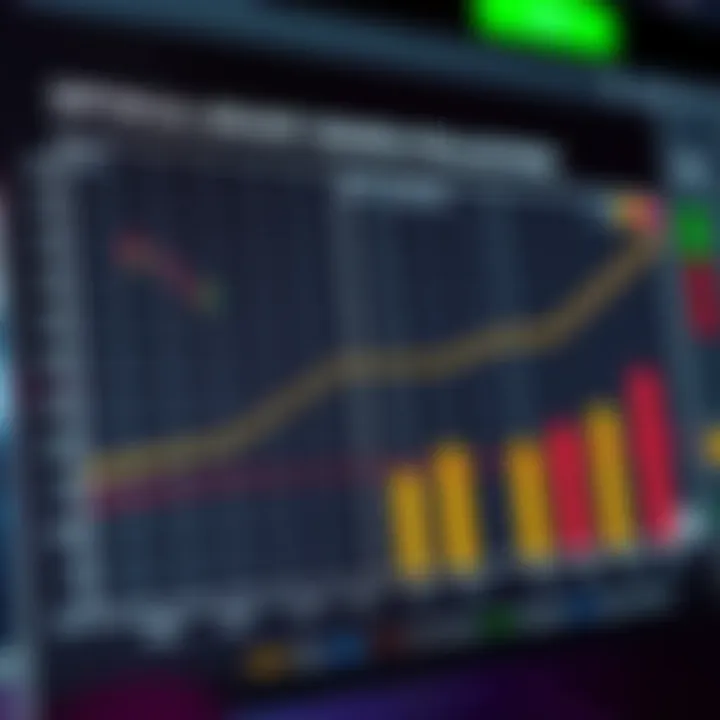 Comparison chart showing efficiency of optimal binary search against other algorithms