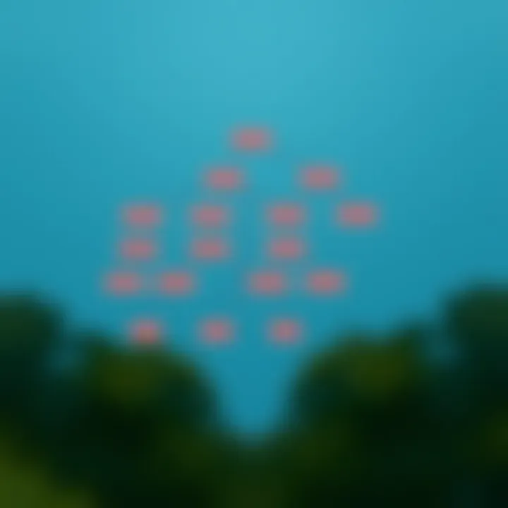 Diagram illustrating the structure of an optimal binary search tree showing nodes and their associated costs