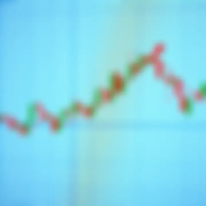 Diagram showing a head and shoulders reversal pattern indicating a possible trend change in trading