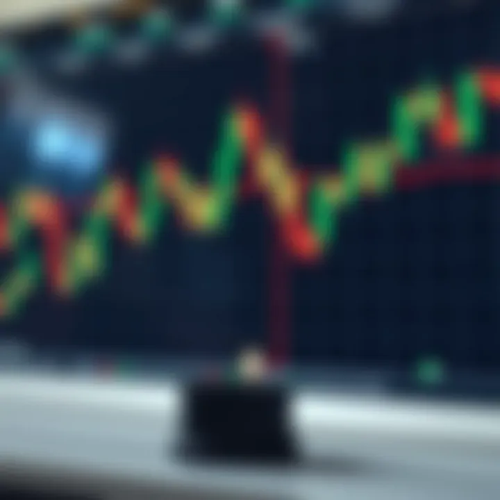 Reversal and Indecision Candlestick Patterns for Trading Decisions Visual representation of common reversal and indecision candlestick patterns on stock chart