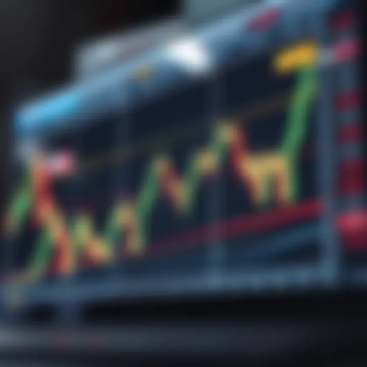 Chart showing a bullish cup and handle pattern indicating a potential upward trend